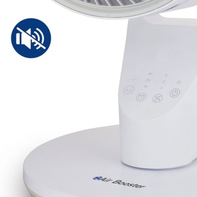 Ανεμιστήρας Rohnson R-8520 60W Air Booster Λευκό